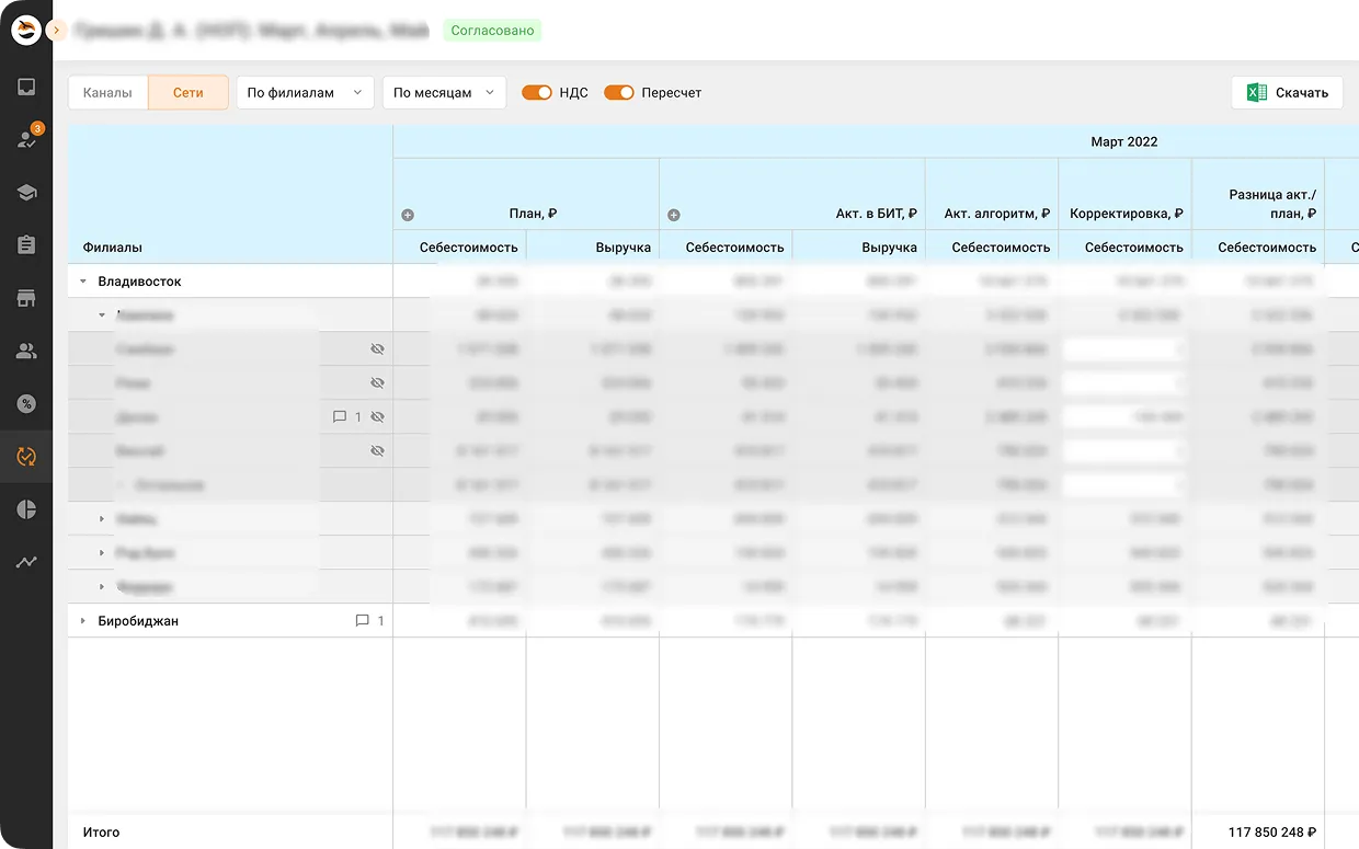 Корпоративная система Триал