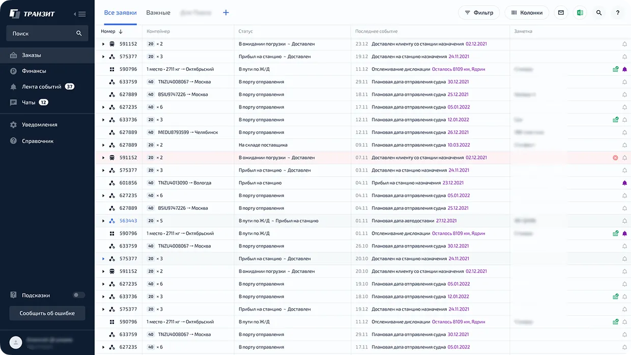 ERP-система Транзит